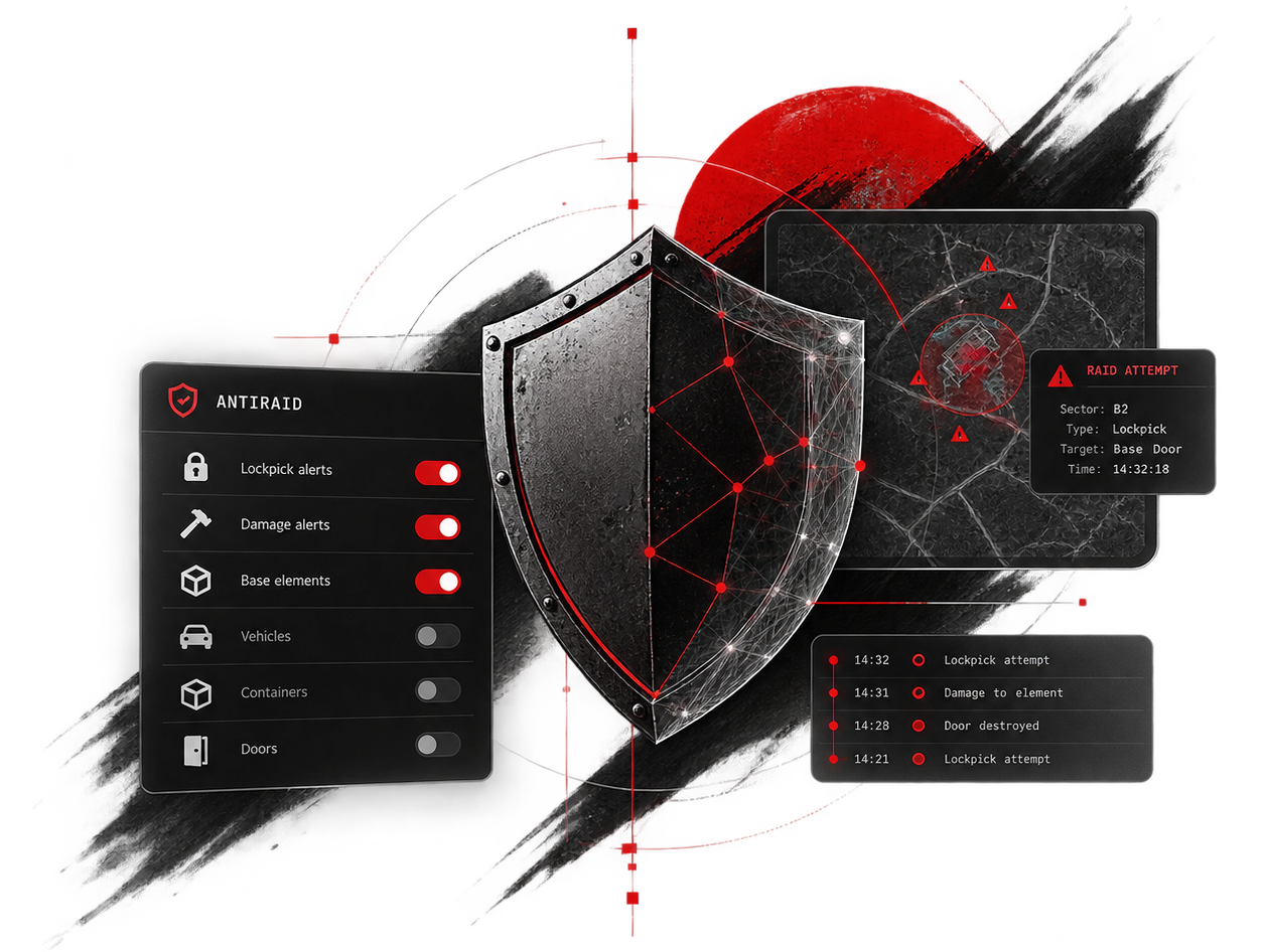 Preview of customizable antiraid alerts