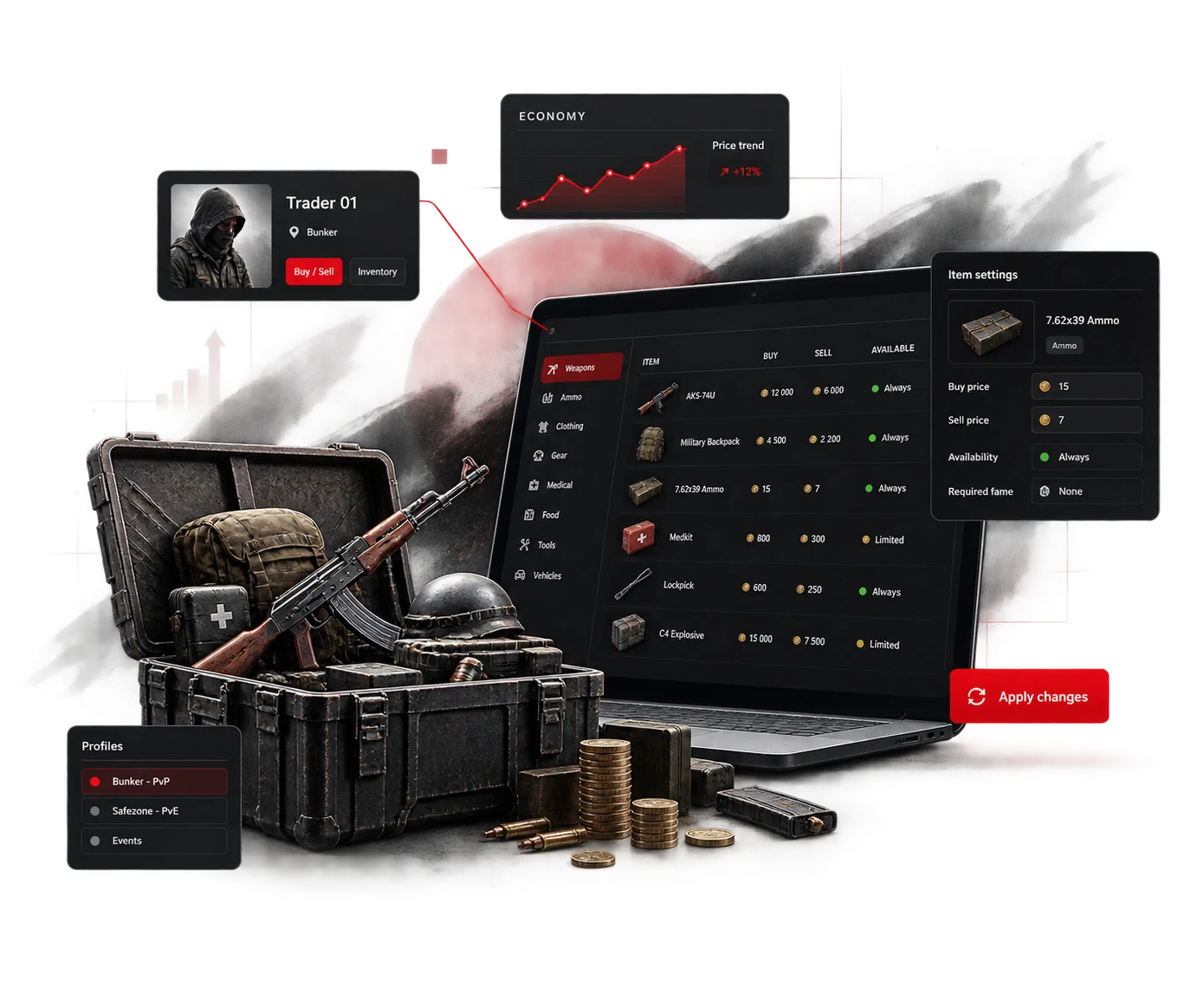 Preview of item, economy, and shop management